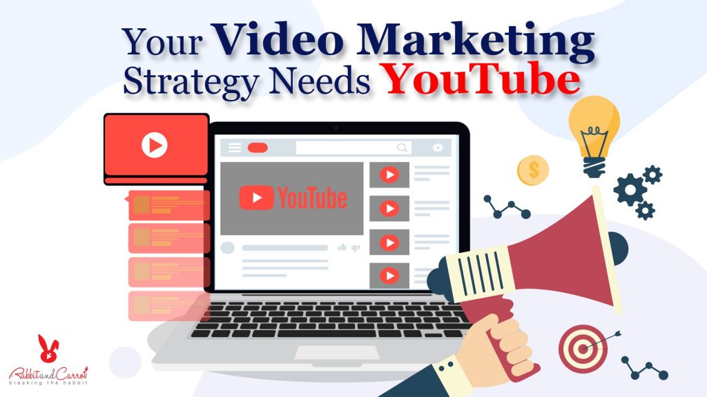 Your Video Marketing Strategy needs YouTube