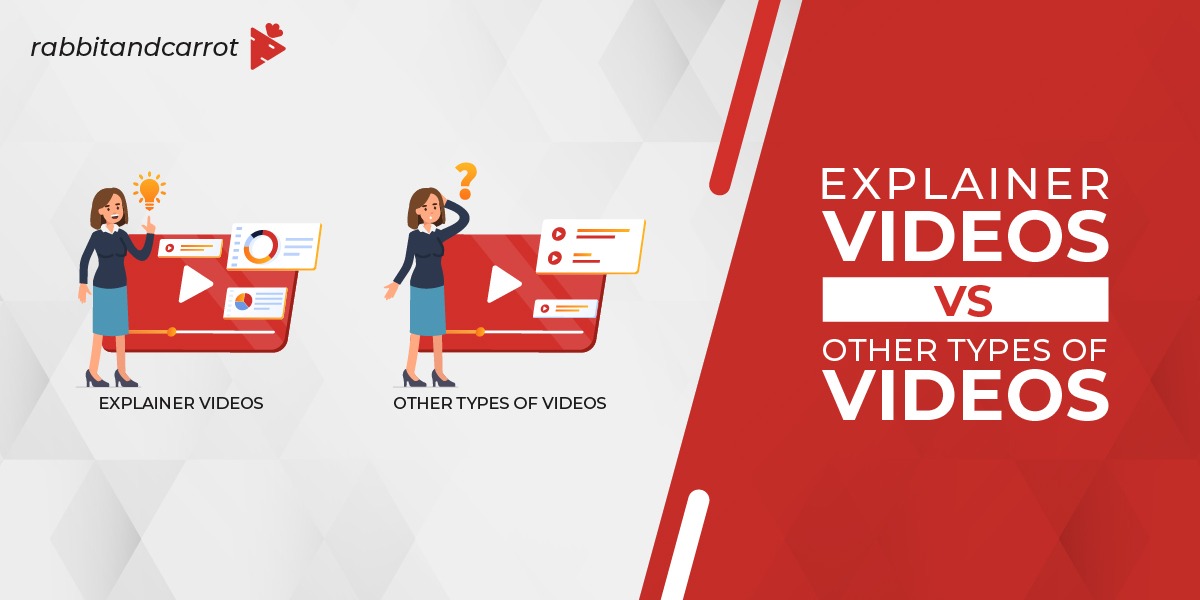 Explainer videos VS other types of videos